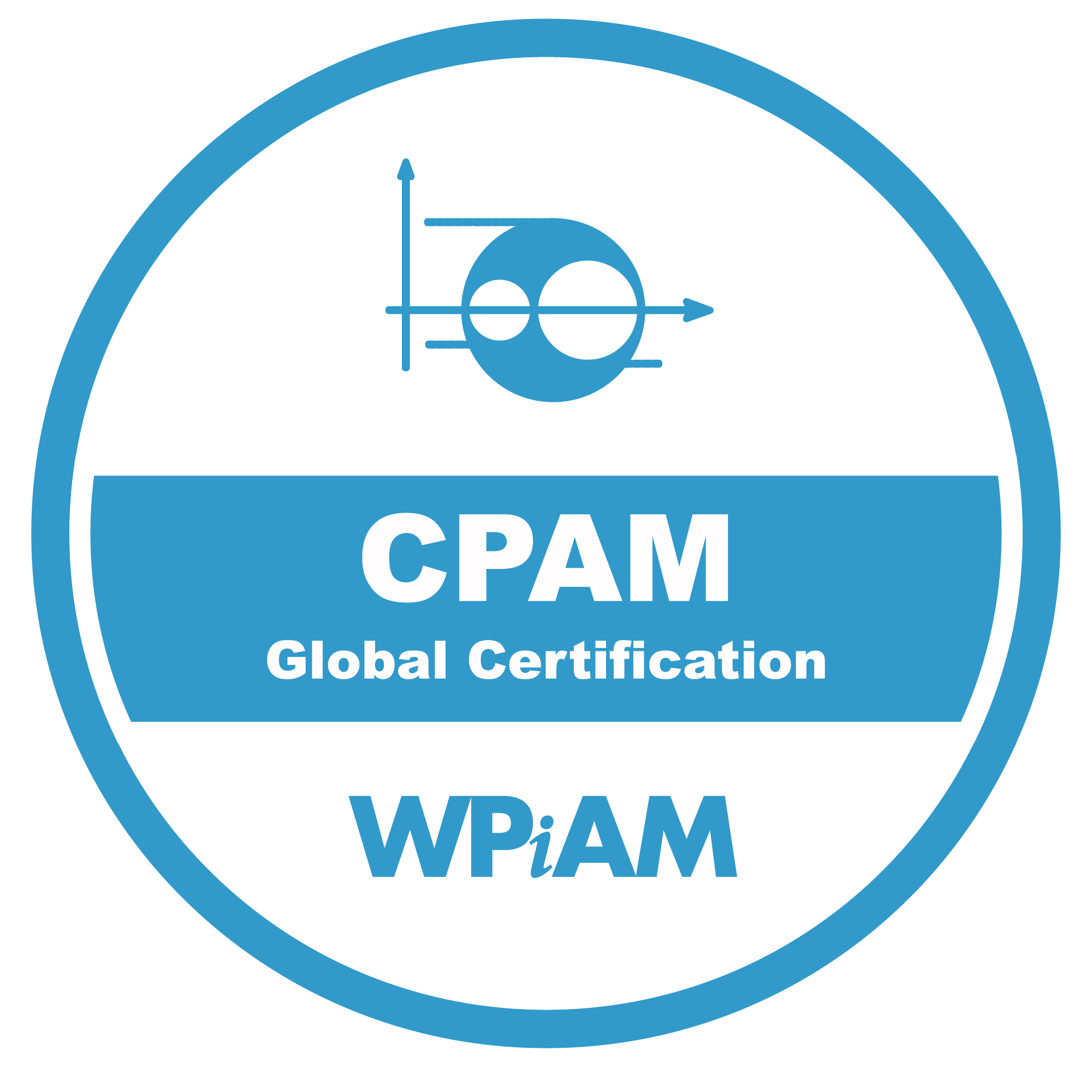 Global Certification