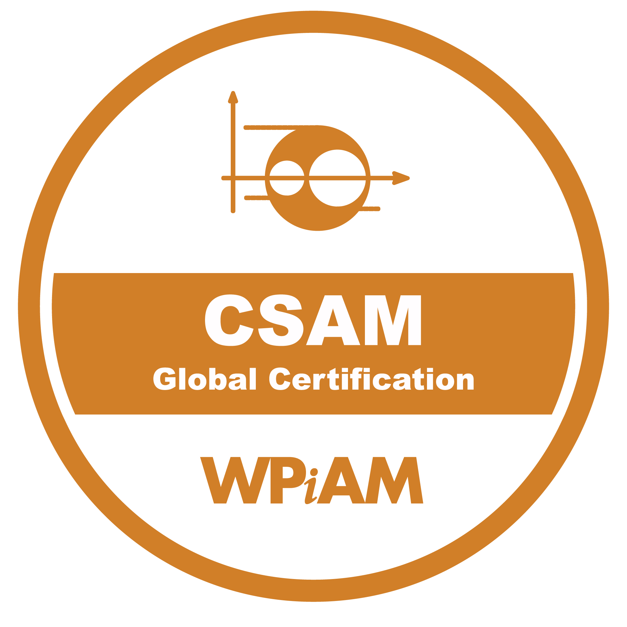 Global Certification